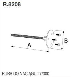 Rura