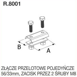 Złącze